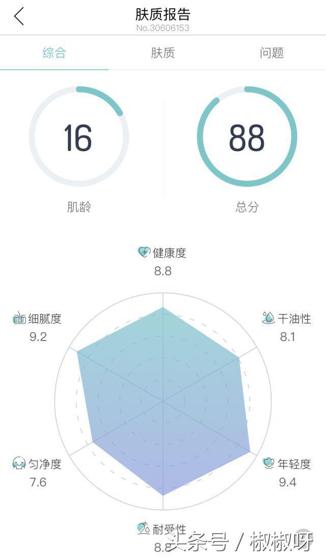 Ilcsi面膜实测|这么好吃的面膜吃一口怎么够!