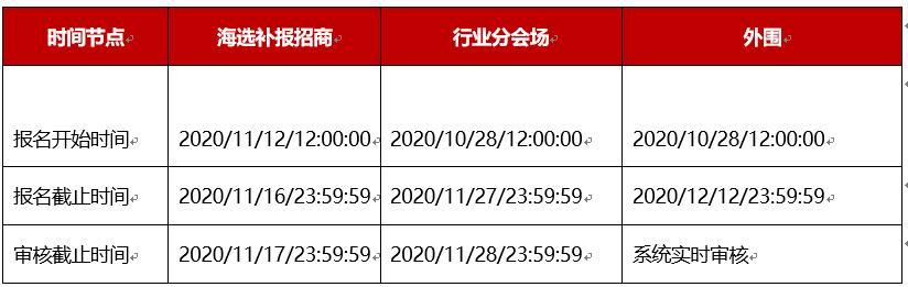 2020双十二玩法规则出炉,淘宝商家需要注意哪些?