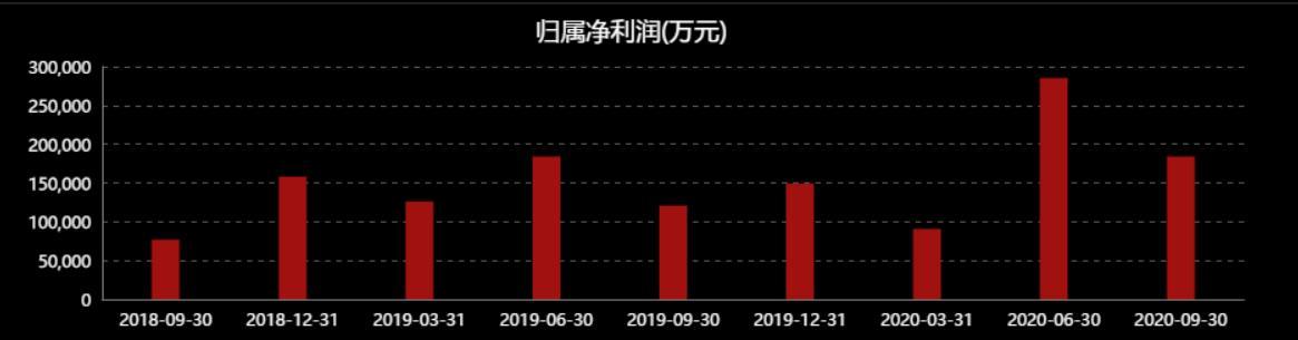 价格战持续不断,一单快递仅需2元!快递行业“内卷”有多严重?