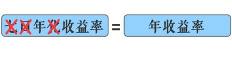 余额宝7日年化收益率计算公式（手把手教你计算）