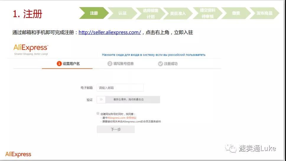 全球速卖通开店流程及费用（全球速卖通开店需要多少钱）