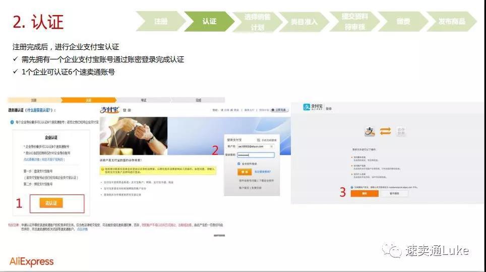 速卖通怎么开店?最新速卖通开店新手教程(图文详解)