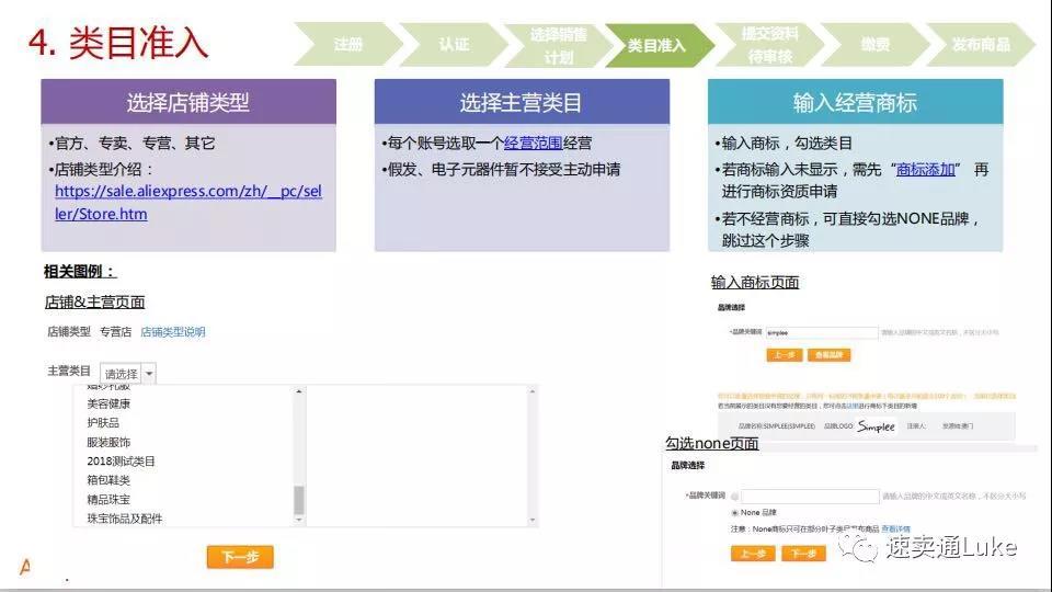 速卖通怎么开店?最新速卖通开店新手教程(图文详解)