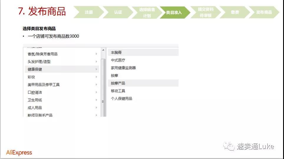 速卖通怎么开店?最新速卖通开店新手教程(图文详解)
