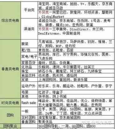 拼多多管理模式分析（简述拼多多的运营模式）