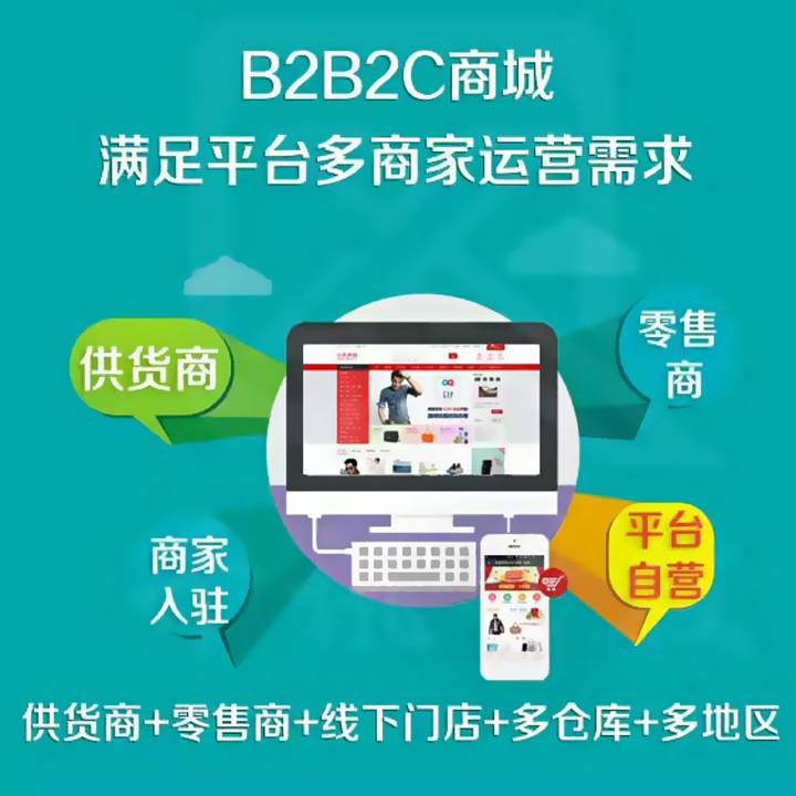 微信微商城怎么开通?