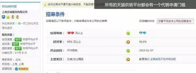 「电商运营」淘宝新手卖家10秒钟找到爆款货源的方法