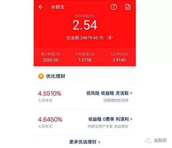 最新支付宝余额宝一万一天收益多少（一万块最聪明的理财）