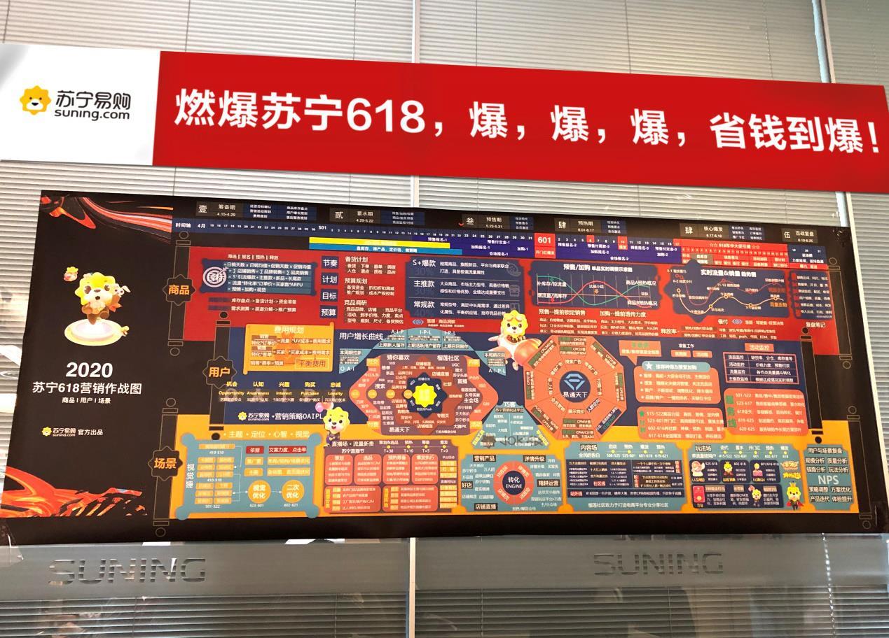 苏宁618活动什么时候开始（苏宁618招商规则）