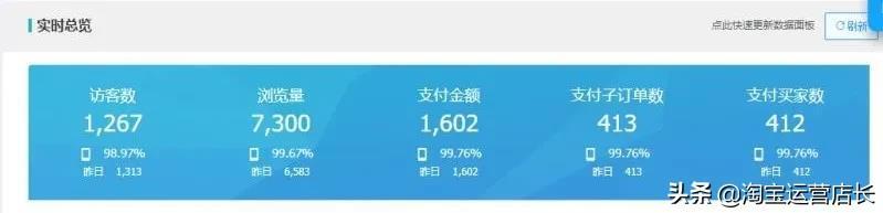 淘宝学习运营教程（先手免费学习淘宝开店技能）