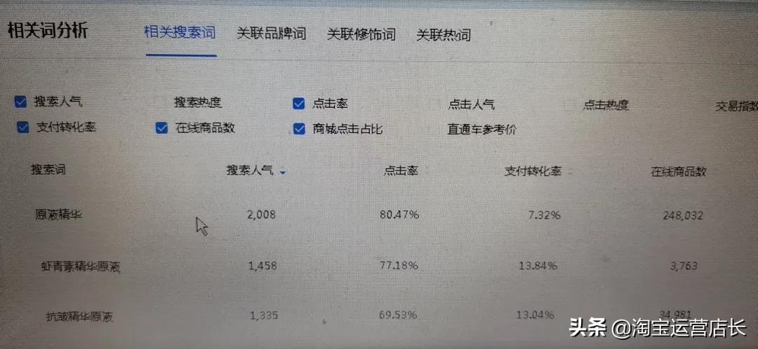 0基础学习淘宝难吗?一个人运营淘宝店铺需要多少技能?(干货)
