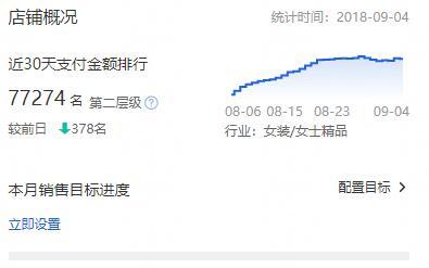 淘宝店铺究竟如何优化,才能让流量一飞冲天—全程实操教学