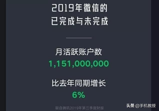微信到底靠什么赚钱?看了这7点,原来都有你的贡献