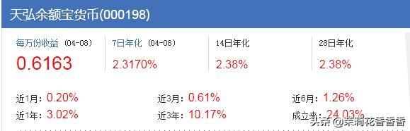 余额宝七日年化收益率计算公式（计算的方式什么）