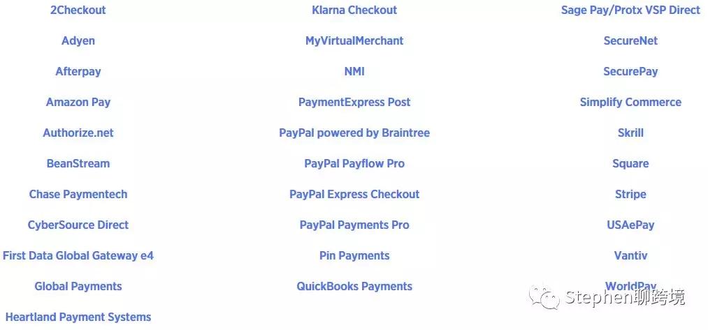 只知道Shopify?这里有9个比较简单的跨境电商自建站平台