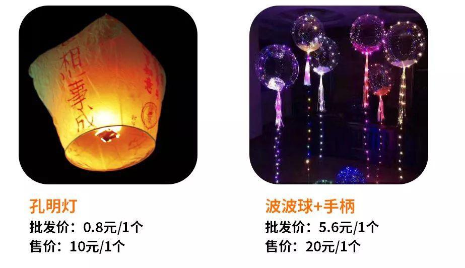 投资小赚钱快的项目有哪些（2021年赚钱生意参考）