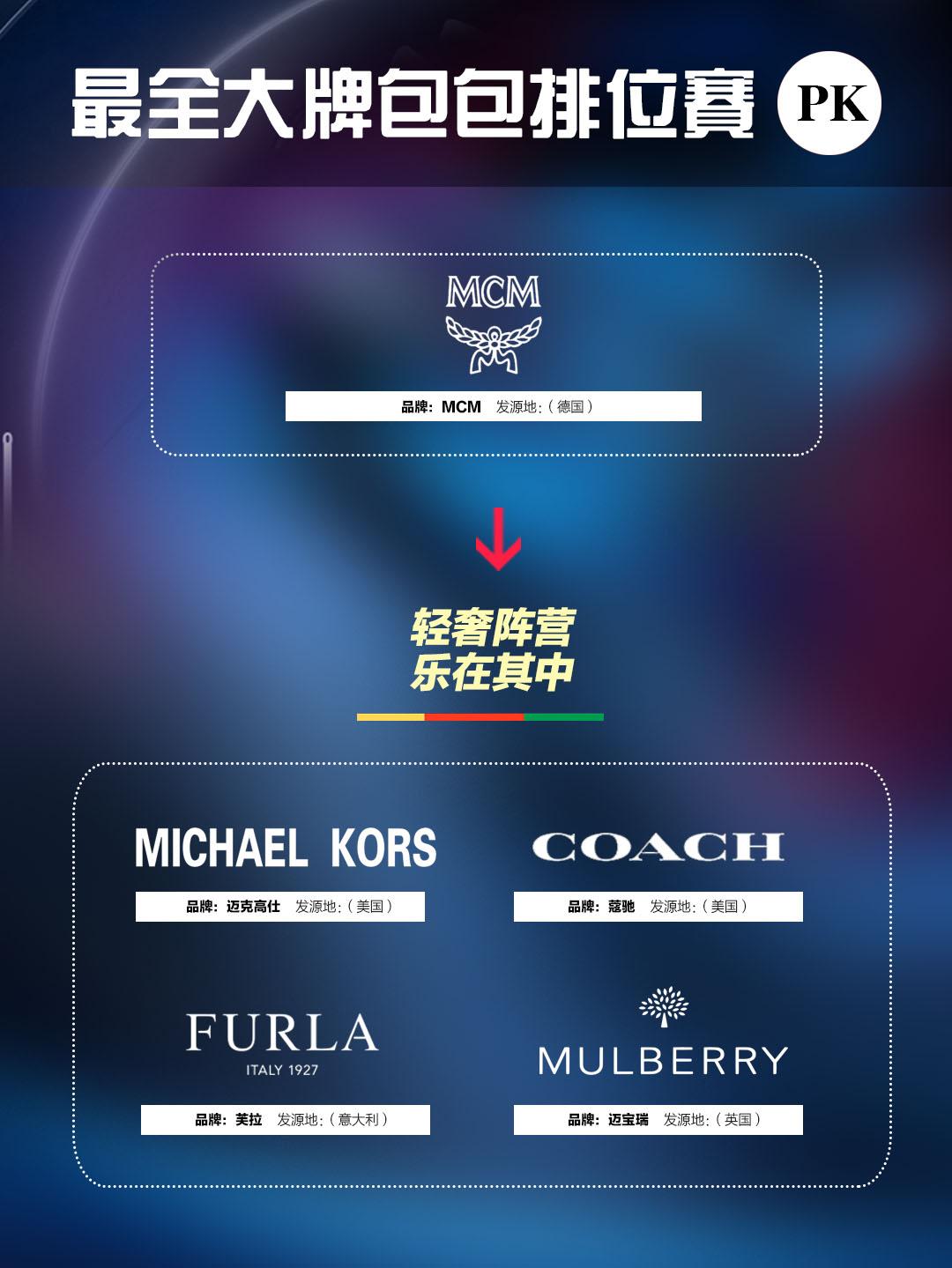 爱包人士必看丨最全大牌包包排位赛