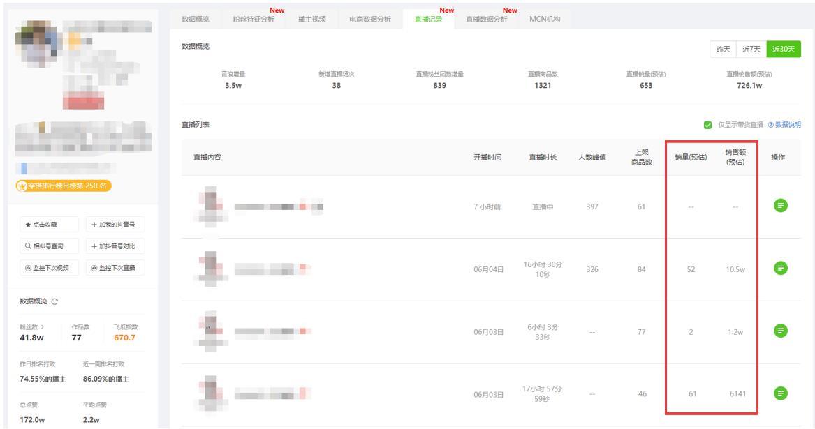 抖音直播怎么看回放讲解（学会2个方法判断抖音带货数据）