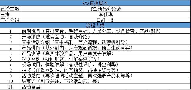 直播宣传文案怎么写（手把手教你写吸引人看直播的文案）