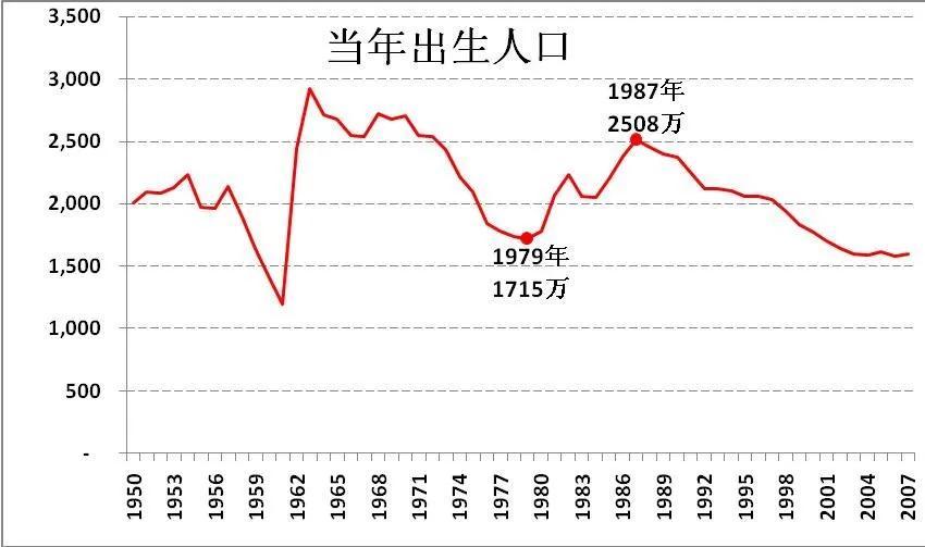 新的一年,要选择什么行业?未来十年最有发展前景行业推荐