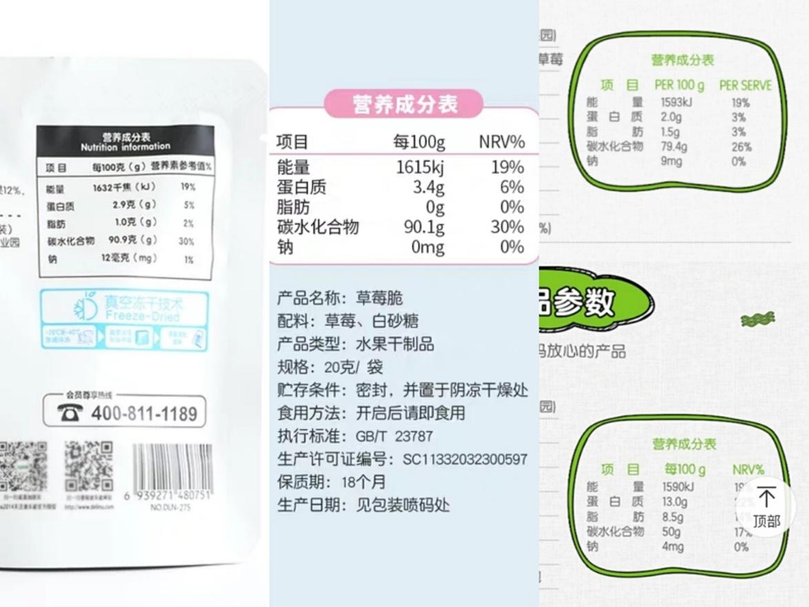 冻干果蔬成零食“新宠”,它们能代替真的果蔬吗?