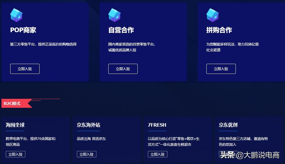 干货!京东商城卖家入驻流程详解,建议收藏