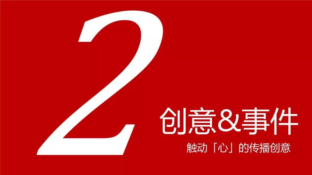18份经典电商运营方案(干货)