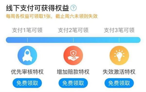 淘宝天猫的运费险你真了解吗?全攻略在此