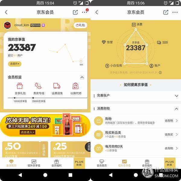 京享值不值?京东会员体系不完全总结