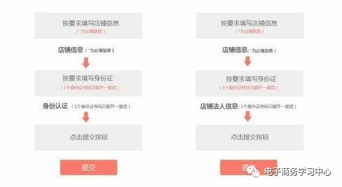 拼多多的开店流程和注意事项