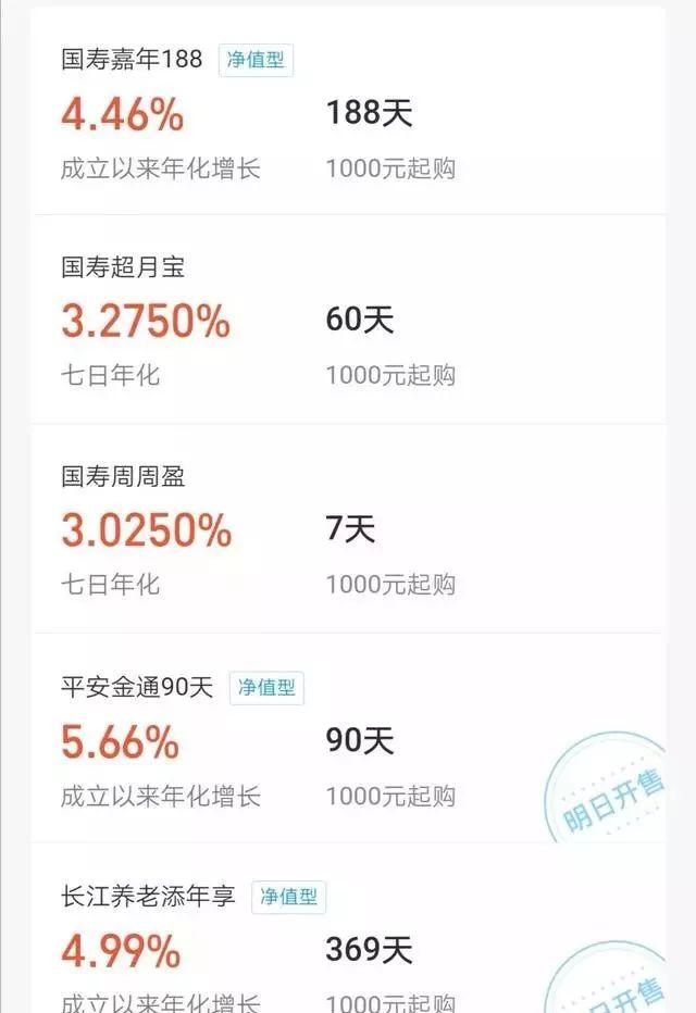 余额宝利率破2.4%,你还会把钱放在余额宝里面吗?