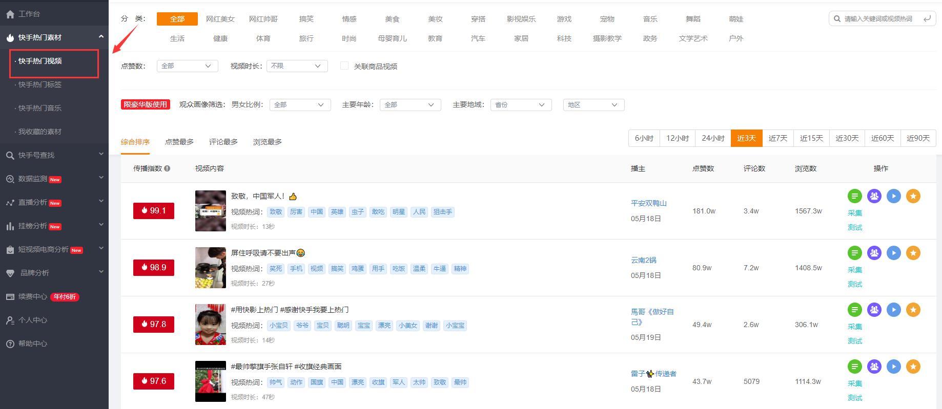 新手如何运营好快手号?如何做好快手短视频及直播运营?