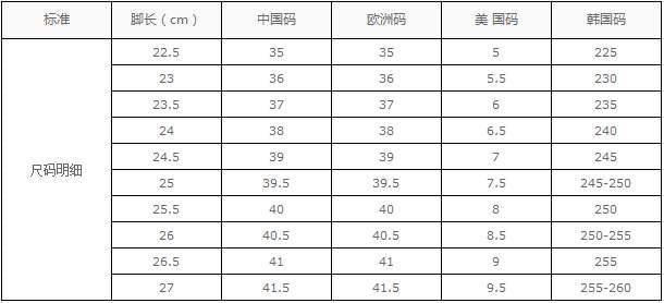 穿空一大穿AJ 又太小?鞋码到底怎么测量才最标准,这几招请收好