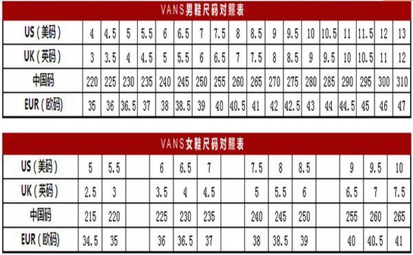 穿空一大穿AJ 又太小?鞋码到底怎么测量才最标准,这几招请收好
