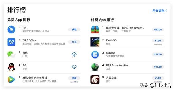 为什么学校都开始用钉钉了?答案在这里