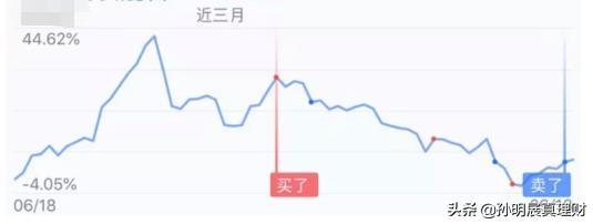 你为什么一定要被支付宝坑,才能学会理财