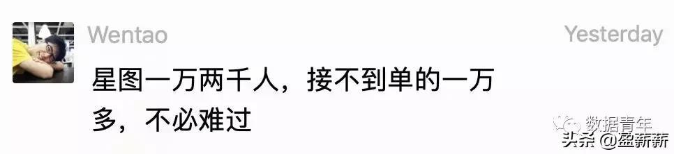 我分析了抖音星图12486个达人,总结出5个KOL关键词