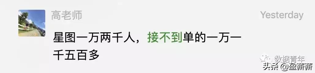 我分析了抖音星图12486个达人,总结出5个KOL关键词