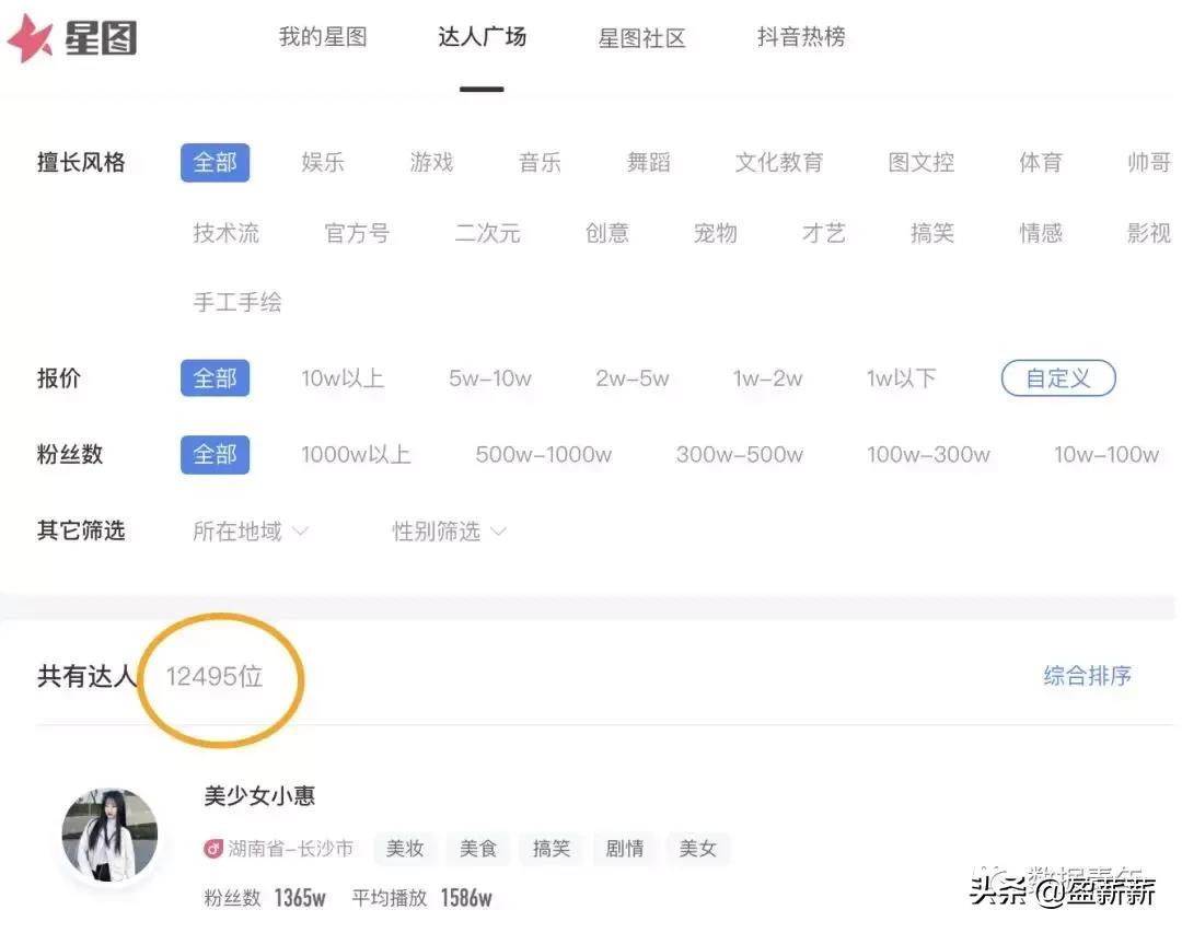 我分析了抖音星图12486个达人,总结出5个KOL关键词