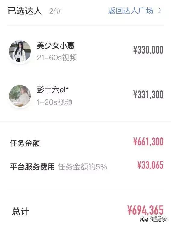 我分析了抖音星图12486个达人,总结出5个KOL关键词