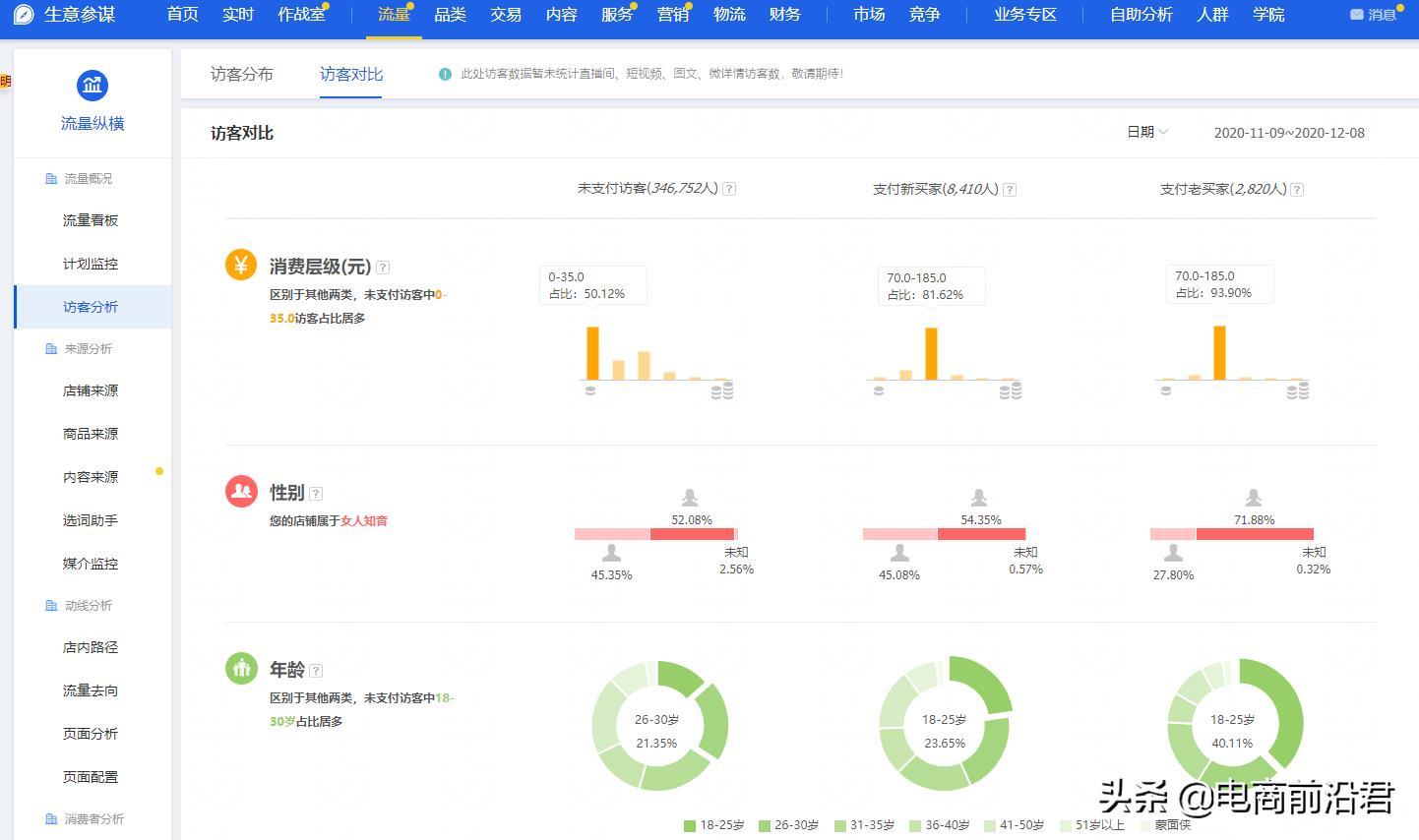 淘宝月销百万店铺推广运营方案,爆款新玩法快速提升手淘推荐流量