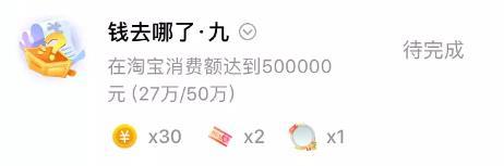 用了淘宝这么多年 你知道你共花了多少钱吗?