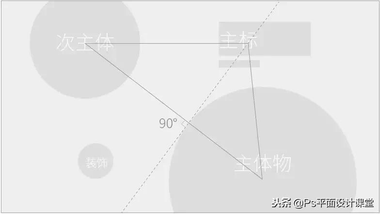 如何快速设计双十一电商海报设计