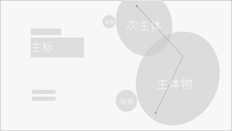 如何快速设计双十一电商海报设计