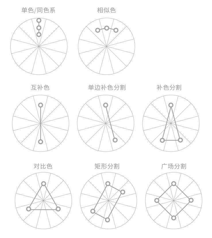 如何快速设计双十一电商海报设计
