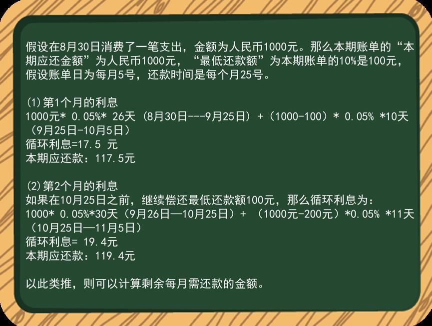 详细阅读:最低还款后第二天还清还有利息吗(信用卡最低还款合适吗) 最低还款后第二天还清还有利息吗(信用卡最低还款合适吗)