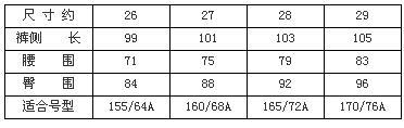 详细阅读:女士裤子26是多大尺码(分享女士裤子尺码对照表图) 女士裤子26是多大尺码(分享女士裤子尺码对照表图)