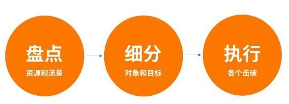开小卖部赚钱吗?如果你想开店,建议你先看看这份开小卖部指南