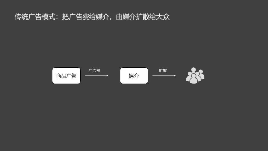 拼多多砍价免费拿的套路有多深?