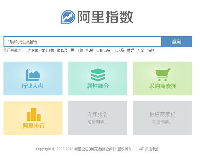 如何使用阿里指数来辅助选品?